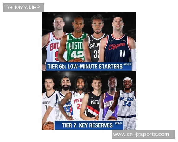 NBA新赛季25大球星评选揭晓第五中锋究竟花落谁家