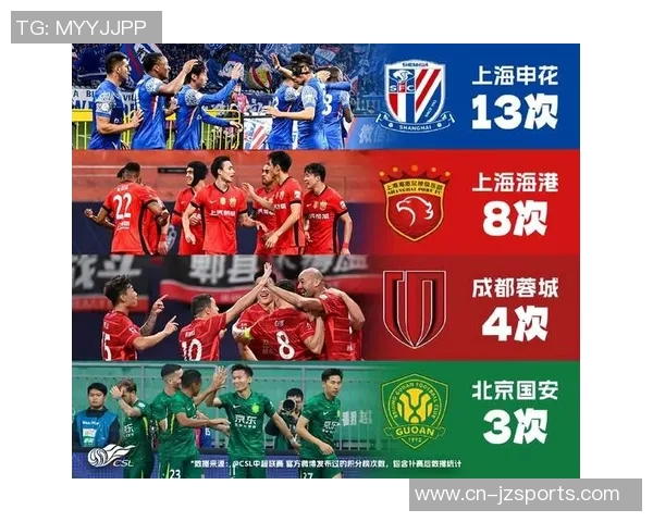 中超激战正酣海港领先蓉城申花紧追不舍积分榜竞争白热化