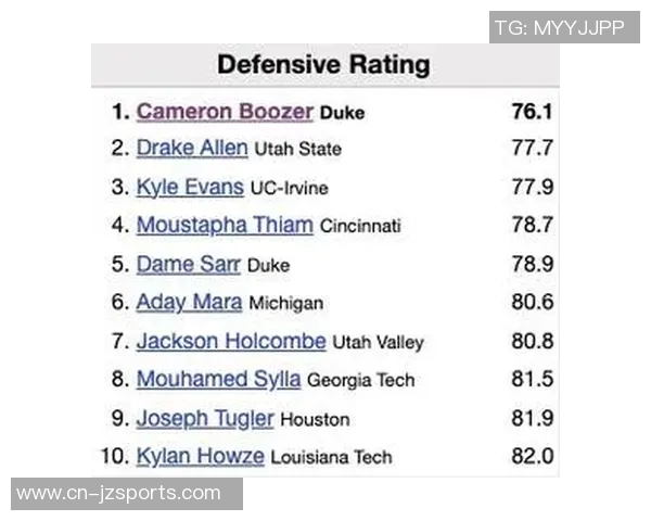 2026年状元赔率揭晓达林彼得森领跑迪班萨紧随其后布泽尔位列第三 2026年状元赔率揭晓达林彼得森领跑迪班萨紧随其后布泽尔位列第三